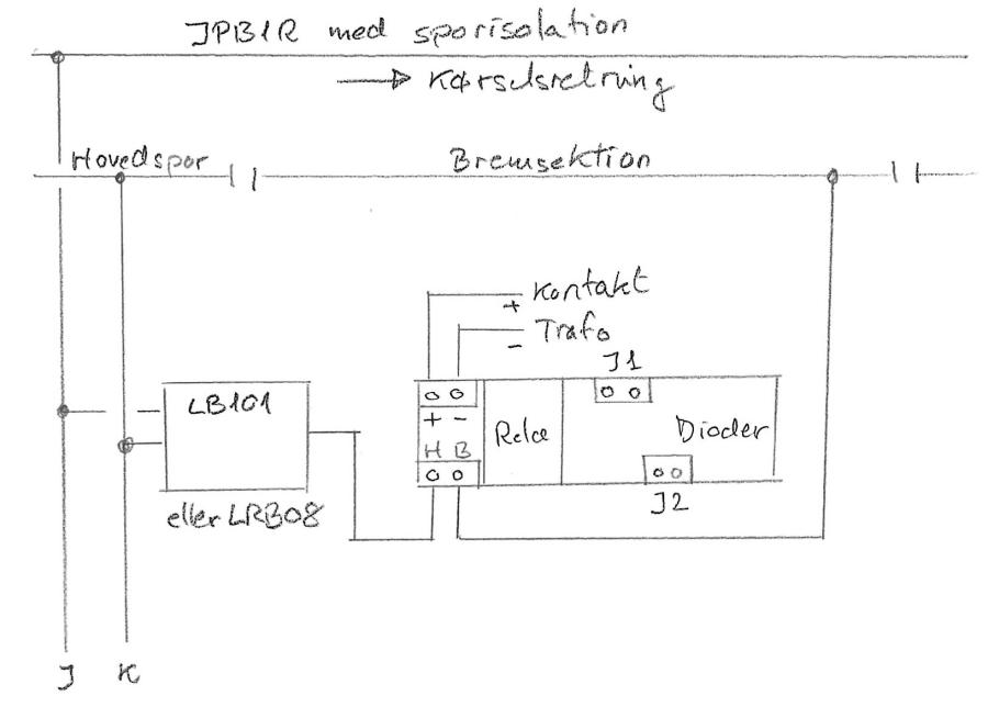 JPB1R med sporisolation